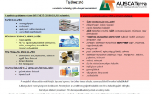 szelektiv_hulladekgyujtesi_tajekoztato