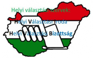 valasztasi_szervek